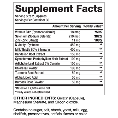 Proven Liver DTOX - Natural Detoxification